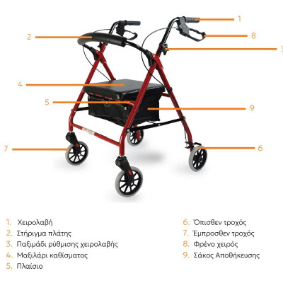 Περιπατητήρας Rollator MB με 4 ρόδες και κάθισμα Rollator / Περιπατητήρες με ρόδες στη Θεσσαλονικη