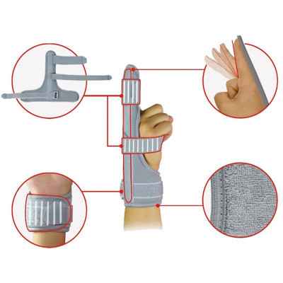 Αρχική Νάρθηκας δακτύλου "Finger Splint" στη Θεσσαλονικη