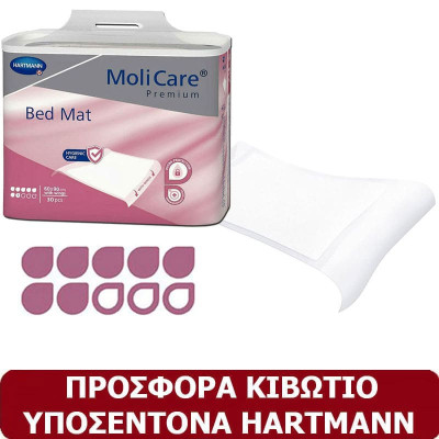 Κιβώτιο υποσέντονα Hartmann Molicare 7 σταγόνων 60 x 90 cm με πτερύγια | 120 τεμ