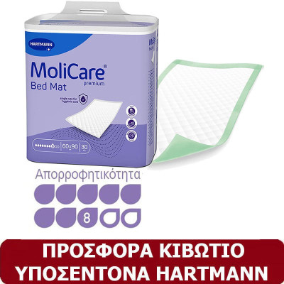 Κιβώτιο υποσεντόνα Hartmann Molicare 8 σταγόνων | 120 τμχ