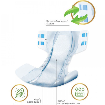 Πάνες ακράτειας ενηλίκων προσφορές Κιβώτιο πάνες ακράτειας ενηλίκων Cliniva Slip Large 84 τμχ (4×21) στη Θεσσαλονικη