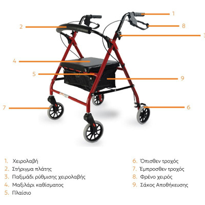 Rollator / Περιπατητήρες με ρόδες Περπατούρα αλουμινίου με ρόδες Red Rollator Medical Brace στη Θεσσαλονικη