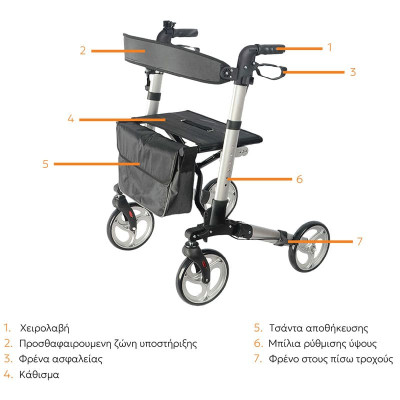 Rollator / Περιπατητήρες με ρόδες Περιπατητήρας αλουμινίου Silver Rollator τροχήλατος με κάθισμα στη Θεσσαλονικη