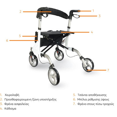 Rollator / Περιπατητήρες με ρόδες Περιπατητήρας αλουμινίου με ρόδες White Rollator Medical Brace στη Θεσσαλονικη