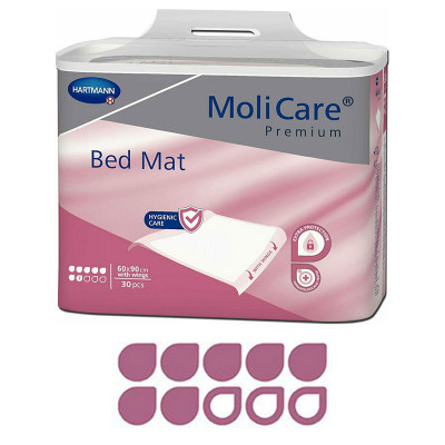 Τα υποσέντονα  Hartmann Molicare Premium Bed Mat  είναι ιδιαίτερα απορροφητικά και διατίθενται σε διαστάσεις 60 x 90 cm