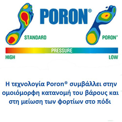 Πέλματα 3/4 Saluber από Alcantara® με τεχνολογία Poron®