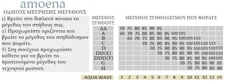 AQUA WAVE SIZING CHART